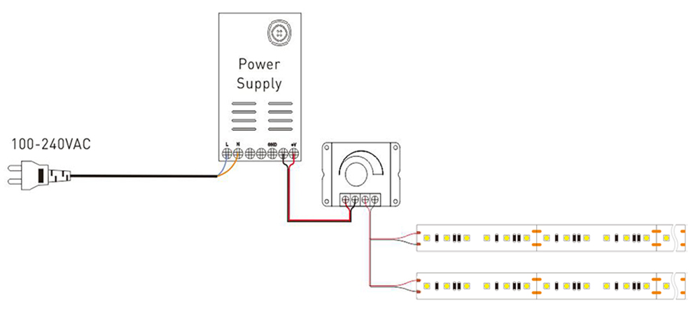 Installing 5050 LED Strip